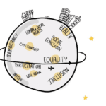 Enroll for a 6 weeks MOOC with Essentials of Youth Policy Essentials of Youth Policy