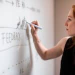 Forward-Looking Projects 2023: Innovative Approaches to Education and Training